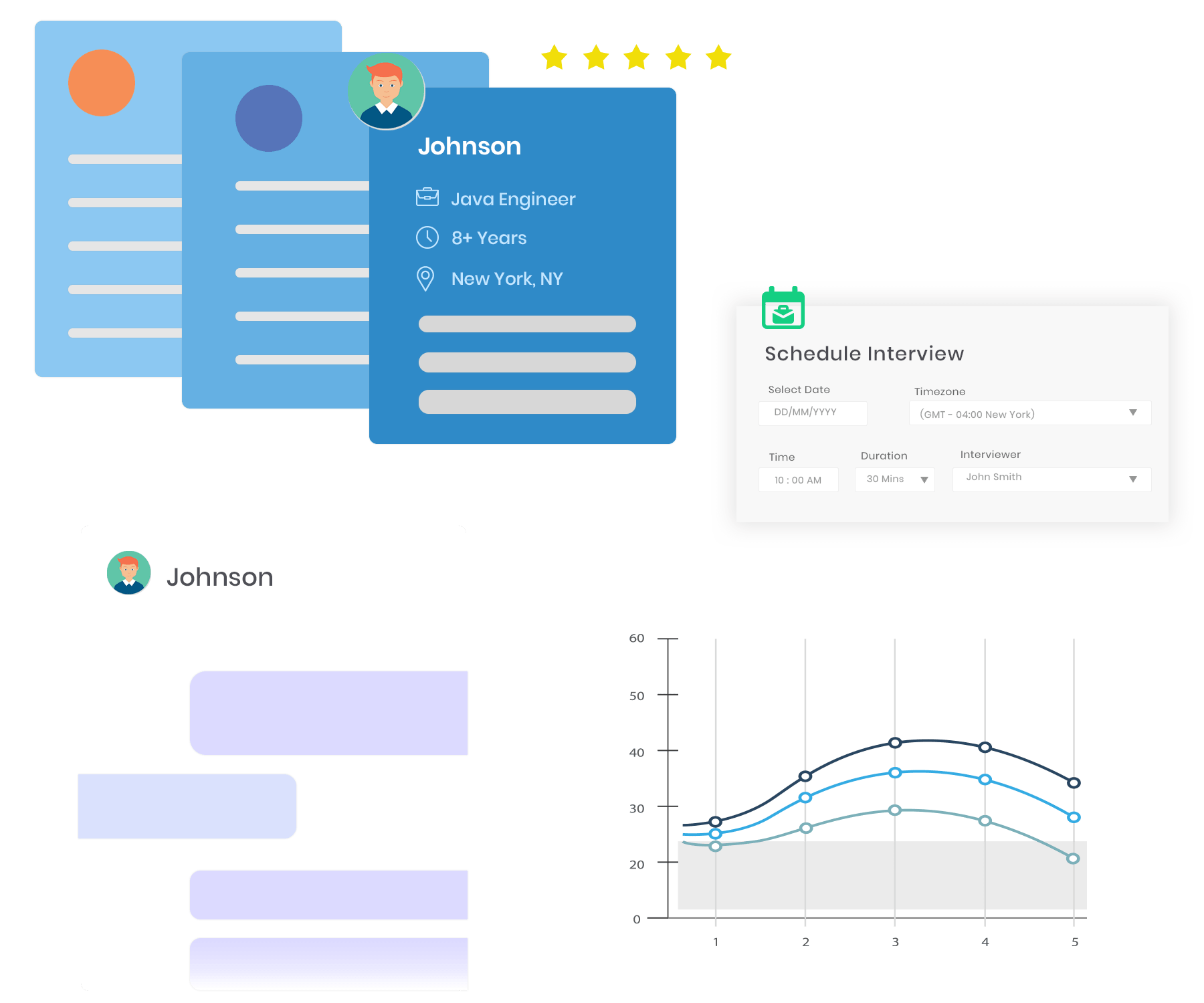 Candidate experience interface of rytfit.ai recruiting platform