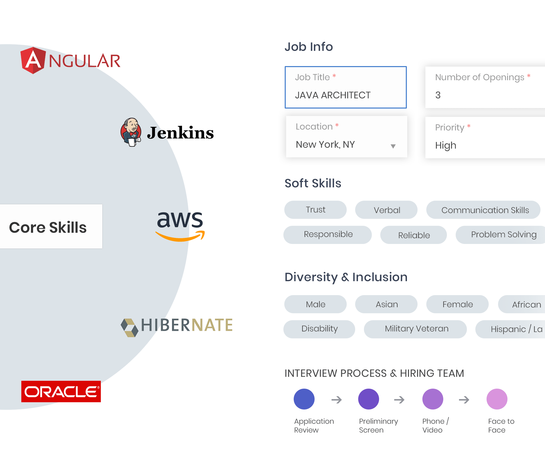 Job calibration interface of rytfit.ai recruitment tool