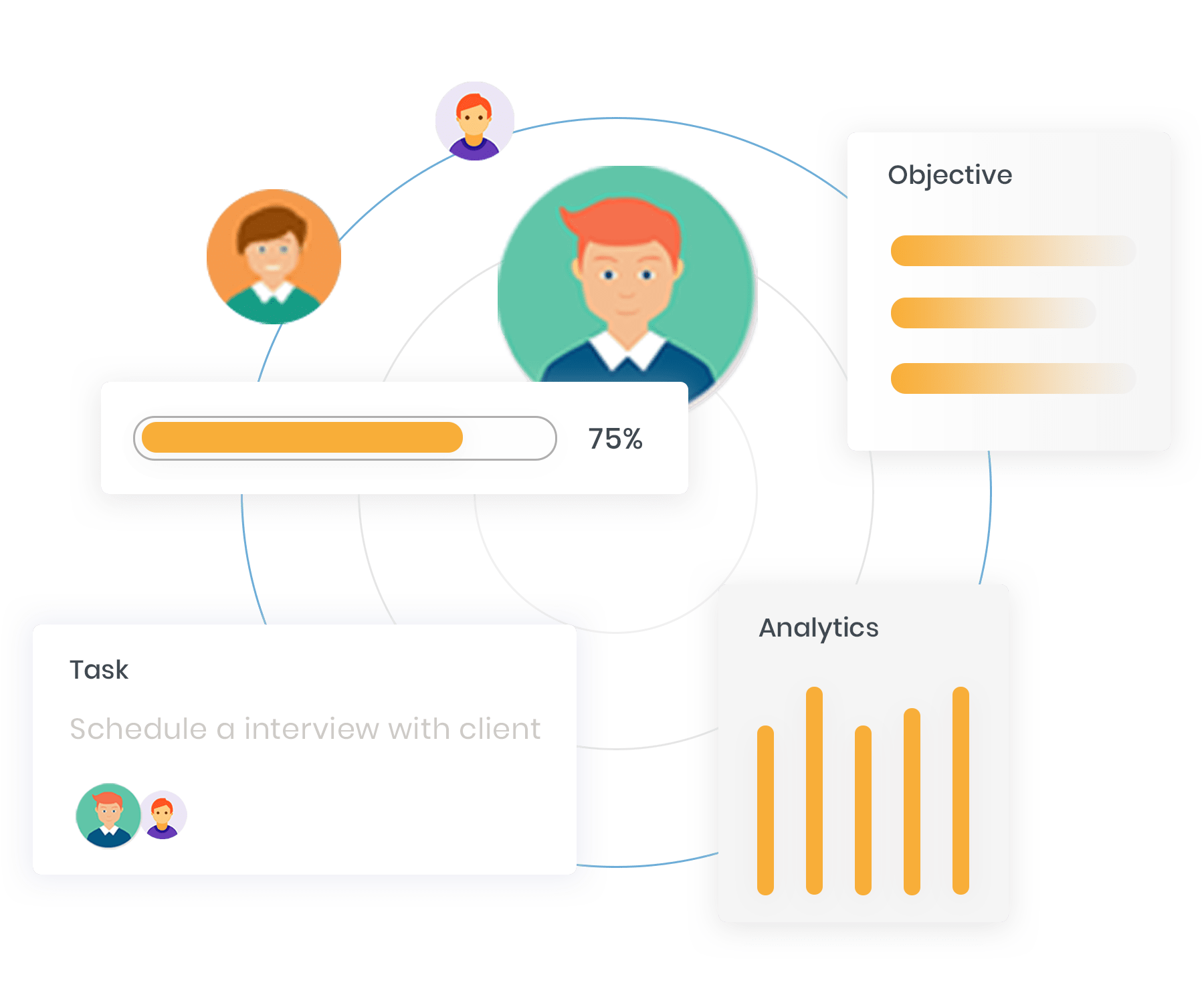 Recruiters stat interface of Rytfit.ai OKR