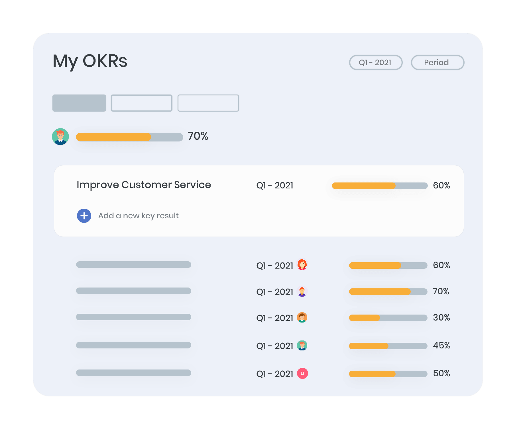 Rytfit.ai's OKR measuring interface